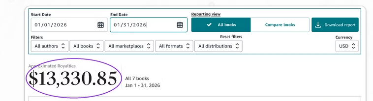 $13,330.85 approximated royalties