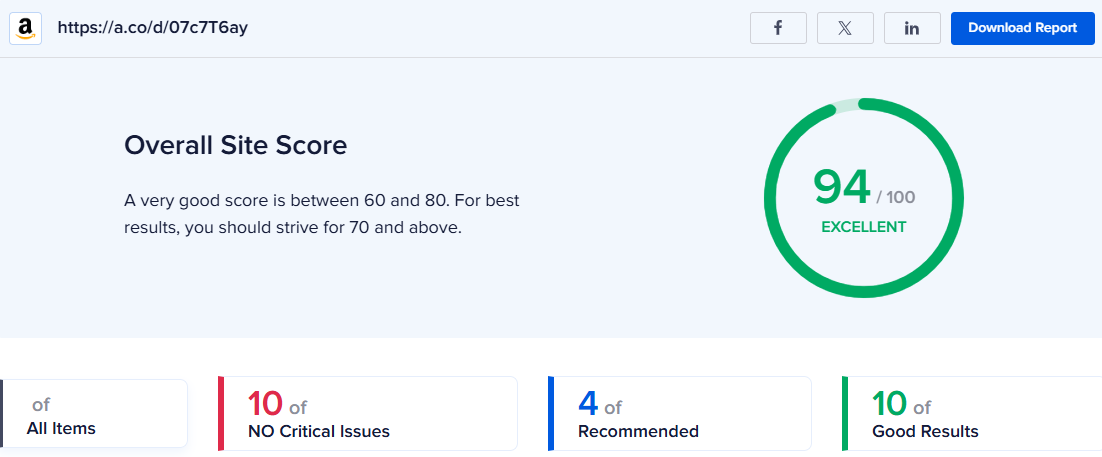 WAJI audit score after — 94 / 100