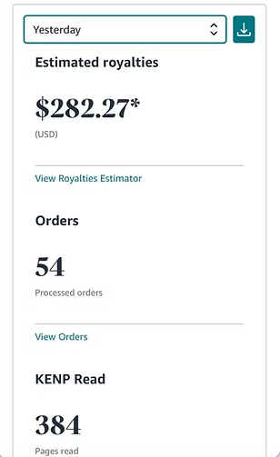 $282.27 royalties · 54 orders · 384 KENP pages